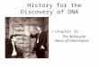 History for the Discovery of DNA Chapter 16 The Molecular Basis of Inheritance