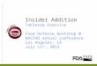Insider Addition Tabletop Exercise Food Defense Workshop @ NACCHO annual conference Los Angeles, CA July 11 th, 2012