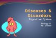 Digestive System Biology 11 Ms. Lowrie. Make a Table DisorderDescriptionCauseSymptomsTreatment Heartburn Ulcer Hiatus Hernia Irritable Bowel Syndrome