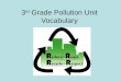 3 rd Grade Pollution Unit Vocabulary. Vocabulary in 3 rd Grade Pollution Unit Nonrenewable ResourcesReuse Renewable ResourcesReduce Natural ResourcesRecycle
