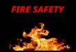 FIRE SAFETY. Some Facts (2004): 4000 people died 18,000 injured $9.8 Billion due to damage from a fire