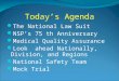 Today’s Agenda The National Law Suit NSP’s 75 th Anniversary Medical Quality Assurance Look ahead Nationally, Division, and Regions National Safety Team