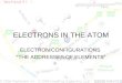 ELECTRONS IN THE ATOM ELECTRON CONFIGURATIONS “THE ADDRESSES OF ELEMENTS”
