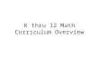 K thru 12 Math Curriculum Overview. Group Members Krista Martin Teresa Fitzpatrick Mike Johnson Jim Wolfe