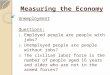 Measuring the Economy Unemployment Questions: 1. Employed people are people with jobs? 2. Unemployed people are people without jobs? 3. The civilian labor