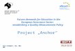 Project „Anchor“ EUROPEAN CONFERENCE OF THE NATIONAL INSTITUTES FOR PROFESSIONAL INSURANCE EDUCATION GREEK INSTITUTE FOR INSURANCE EDUCATION Future demands