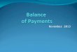 November 2013. The Balance of Payments A record of the value of all the transactions between the residents of one country with the residents of all other