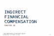 INDIRECT FINANCIAL COMPENSATION CHAPTER 10 © 2011 Cengage Learning. All rights reserved. May not be scanned, copied or duplicated, or posted to a publicly
