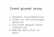 Trend ground array 1 1.General considerations 2.Study on the prototype detector 3.Inclined ground array simulation 4.Making work plan in 2014