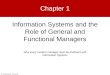 Information Systems and the Role of General and Functional Managers © Gabriele Piccoli Chapter 1 Why every modern manager must be proficient with Information