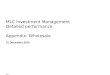 Slide 1 MLC Investment Management Detailed performance Appendix: Wholesale 31 December 2010
