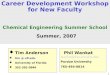 1 Career Development Workshop for New Faculty Chemical Engineering Summer School Summer, 2007 Phil Wankat wankat@ecn.purdue.edu Purdue University 765-494-0814