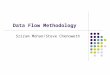 Data Flow Methodology Sriram Mohan/Steve Chenoweth