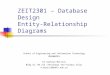 ZEIT2301 – Database Design Entity-Relationship Diagrams School of Engineering and Information Technology UNSW@ADFA Dr Kathryn Merrick Bldg 16, Rm 212 (Thursdays