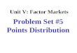 Unit V: Factor Markets Problem Set #5 Points Distribution