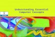 Understanding Essential Computer Concepts. 2 Investigate types of computersInvestigate types of computers Examine computer systemsExamine computer systems