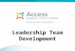 Leadership Team Development. Objectives  Discuss a framework for organizational maturation  Differentiate between management and leadership development