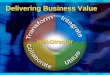 Delivering Business Value WebDirector. Personal Productivity Disconnected Business Processes Disconnected Information Disconnected People Forms LOB
