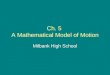 Ch. 5 A Mathematical Model of Motion Milbank High School