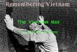 The Vietnam War By: Michael Mahoney. Introduction Different names for the War Background of the War The beginning of the War The end of the War