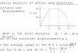 Graphical Analysis of motion in _________________ I.Distance and displacement. What is the total distance moved? What is the resultant displacement? 20