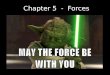 Chapter 5 - Forces.  force – a ____ or ____ on an object  causes _____ or causes a moving object ________ or change _______  if a force acts on an