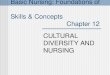 Basic Nursing: Foundations of Skills & Concepts Chapter 12 CULTURAL DIVERSITY AND NURSING