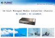 Www.planet.com.tw MC-1610MR / MC-1610MR48 16-Slot Managed Media Converter Chassis Copyright © PLANET Technology Corporation. All rights reserved