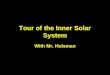 Tour of the Inner Solar System With Mr. Hulsman. Pre-Flight Announcement We will be embarking from the Earth shortly on a journey through the inner Solar