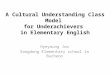 A Cultural Understanding Class Model for Underachievers in Elementary English Hyeyoung Joo Sangdong Elementary school in Bucheon