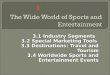3.1 Industry Segments 3.2 Special Marketing Tools 3.3 Destinations: Travel and Tourism 3.4 Worldwide Sports and Entertainment Events 3