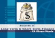 Sources of Long Term & Short Term Finance - CA Vikram Menda