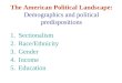 The American Political Landscape: Demographics and political predispositions 1.Sectionalism 2.Race/Ethnicity 3.Gender 4.Income 5.Education