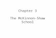 Chapter 3 The McKinnon-Shaw School. Outlines Kapur’s model and its dynamic adjustment Mathieson’s model and its dynamic adjustment Open-Economy Extensions