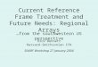 Current Reference Frame Treatment and Future Needs: Regional Arrays SNARF Workshop 27 January 2004 Rick Bennett Harvard-Smithsonian CfA …from the southwestern