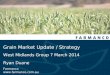 Grain Market Update / Strategy West Midlands Group 7 March 2014 Ryan Duane Farmanco 
