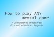 How to play ANY mental game A Completeness Theorem for Protocols with Honest Majority