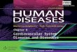 Copyright © 2015 Cengage Learning ®. Chapter 8 Cardiovascular System Diseases and Disorders
