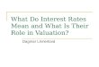 What Do Interest Rates Mean and What Is Their Role in Valuation? Dagmar Linnertová