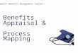 Benefits Appraisal & Process Mapping eHealth Benefits Management Toolkit Benefits Appraisal & Process Mapping