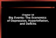 Chapter 19 Big Events: The Economics of Depression, Hyperinflation, and Deficits