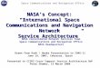 Nasa-1 Space Communications and Navigation Office NASA’s Concept: “International Space Communications and Navigation Network Service Architecture” Drawn