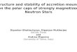 Structure and stability of accretion mounds on the polar caps of strongly magnetized Neutron Stars Dipankar Bhattacharya, Dipanjan Mukherjee (IUCAA, Pune)
