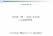 © 2008 Prentice Hall, Ovidiu Noran Tutorial 6 1 DFDs vs. Use Case Diagrams (Textbook Chapter 7 & Appendix)