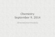 Chemistry September 9, 2014 Dimensional Analysis