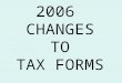2006 CHANGES TO TAX FORMS. What’s Changed for 2006??? Form W-2 Form W-2c Form 4852 Form 941 Form 944 Form 940