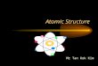 Atomic Structure Mr Tan Kok Kim Recap: Periodic Table Elements in the periodic table - arranged in rows on the basis of increasing atomic mass. What