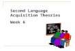 Second Language Acquisition Theories Week 6. Contrastive Analysis Hypothesis (CAH) Theoretical bases: structural linguistics and behaviourist psychology
