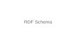 RDF Schema. 2/39 Weak RDF Adoption 3/39 RDF Picking Up RDF adoption will pick up because five primary reasons: –Improved tutorials –Improved tool support