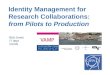 Identity Management for Research Collaborations: from Pilots to Production Bob Jones IT dept CERN